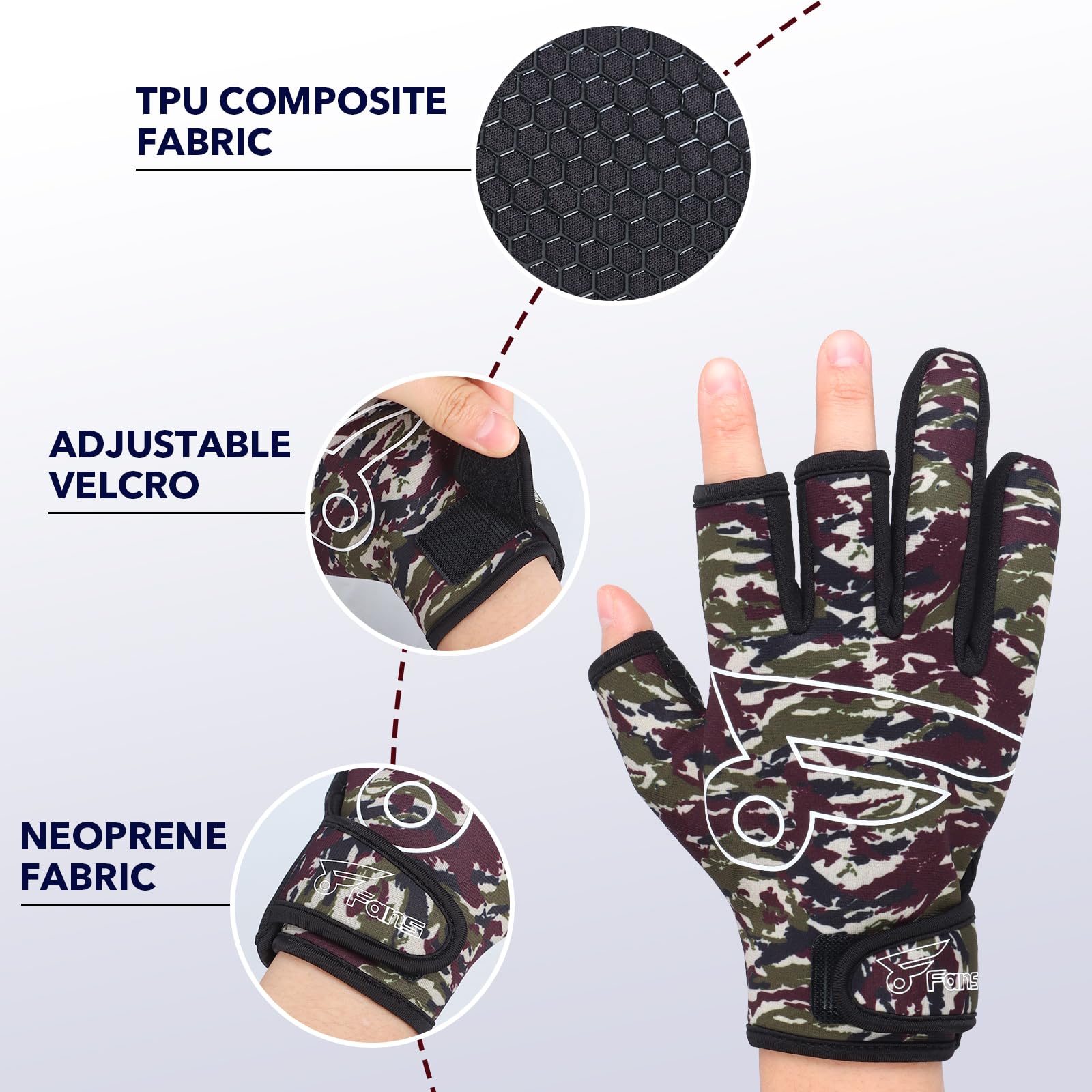 قفازات صيد السمك 8 مراوح - قفا - مراجعة Women'S Kayak Accessories وسعره